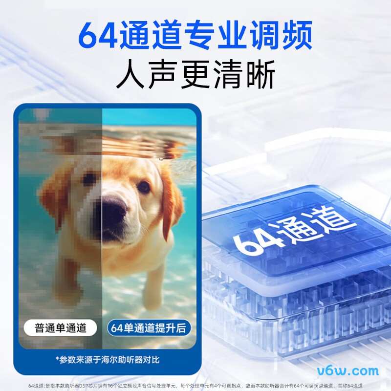 海尔Angle BTE 4助听器图片