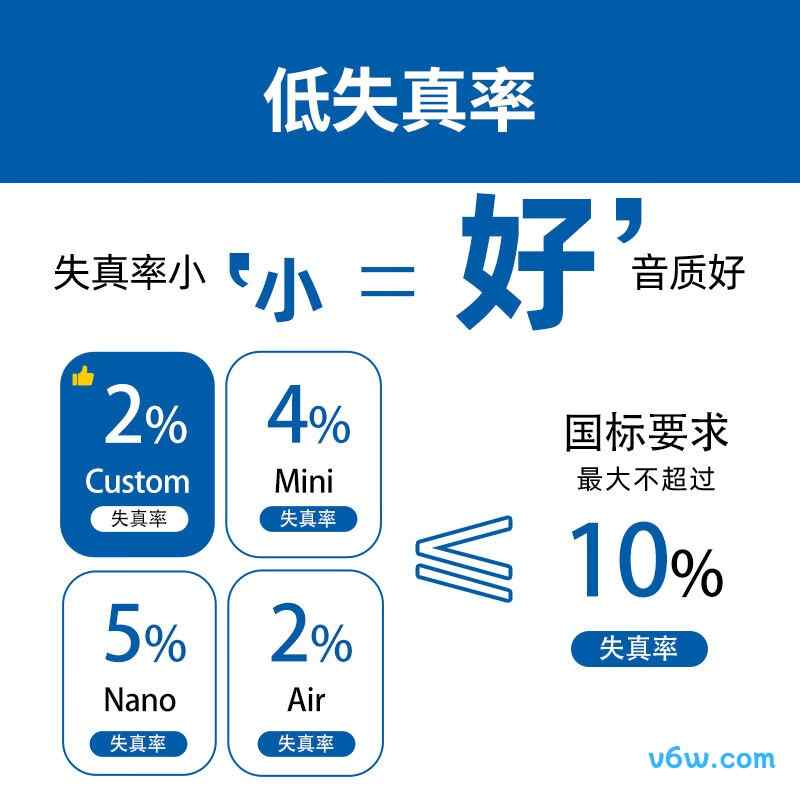 西万拓MINI 8 R助听器图片