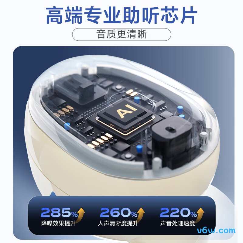 未来客TC1600-P25助听器图片