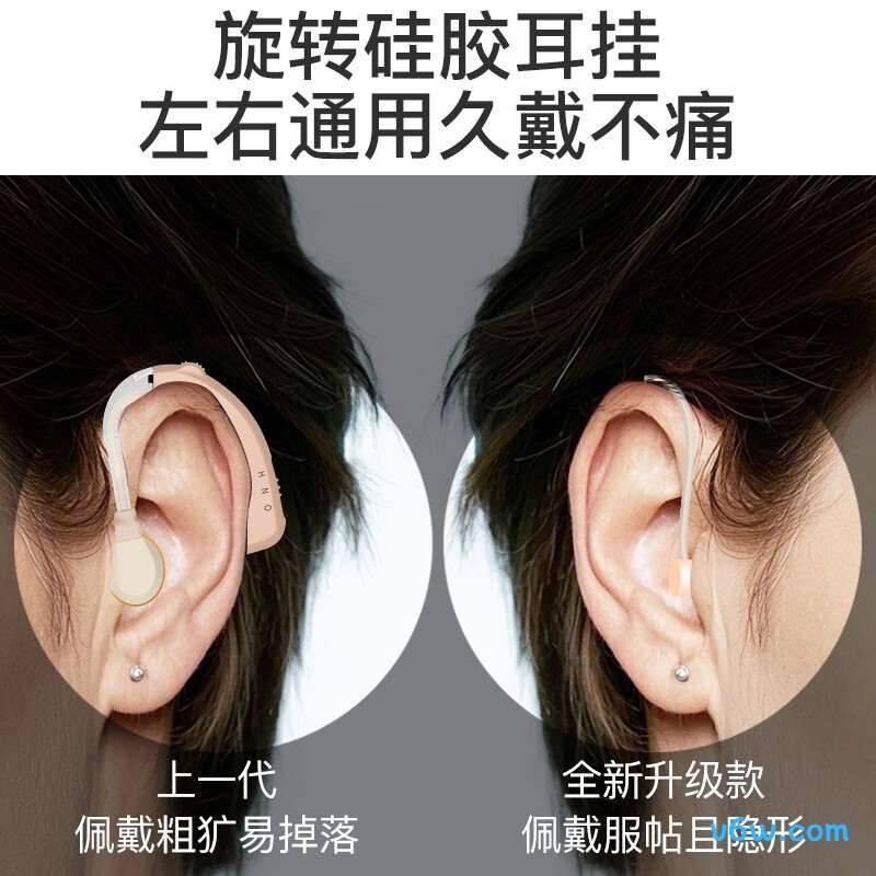 邦力健C-122助听器图片