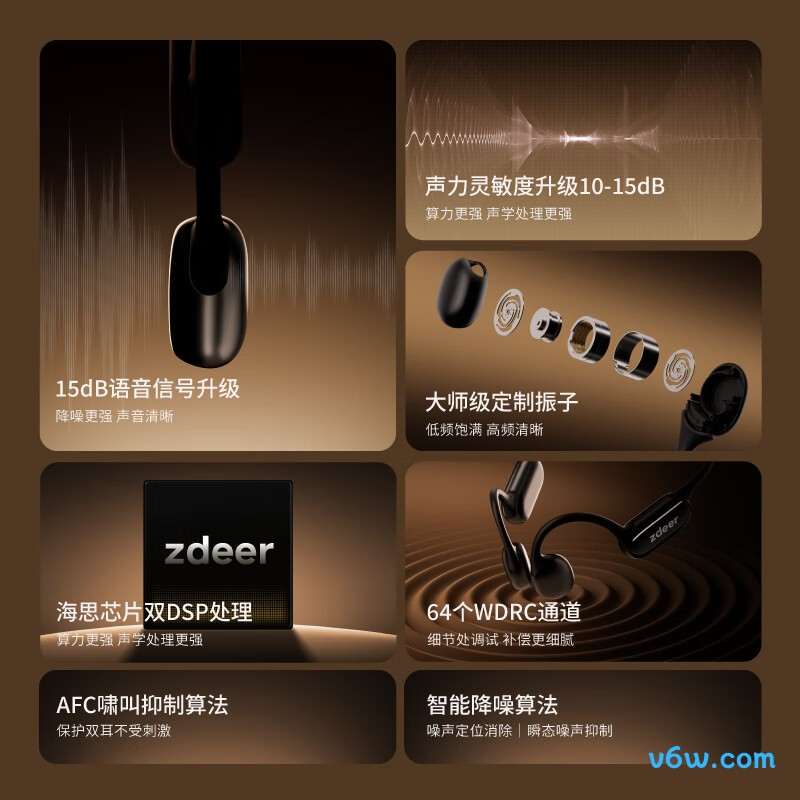 左点4代pro助听器图片