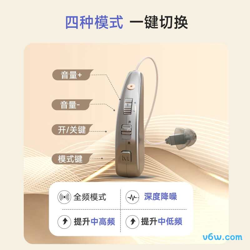 未来客VHP-1915助听器图片