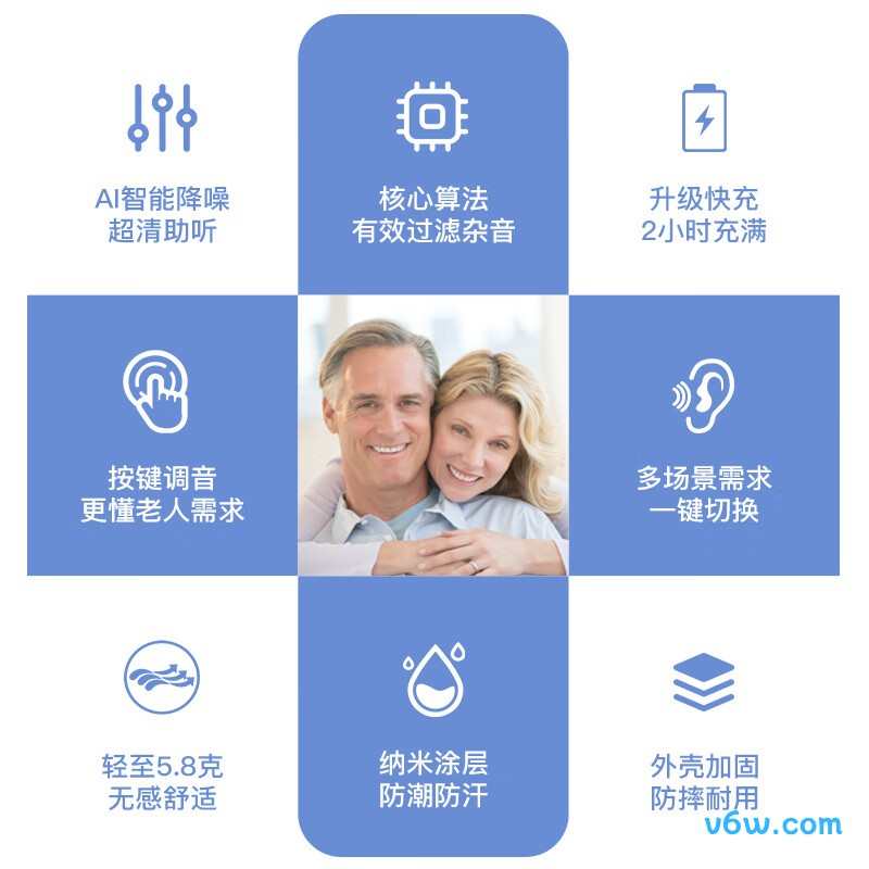 邦力健C-122助听器图片