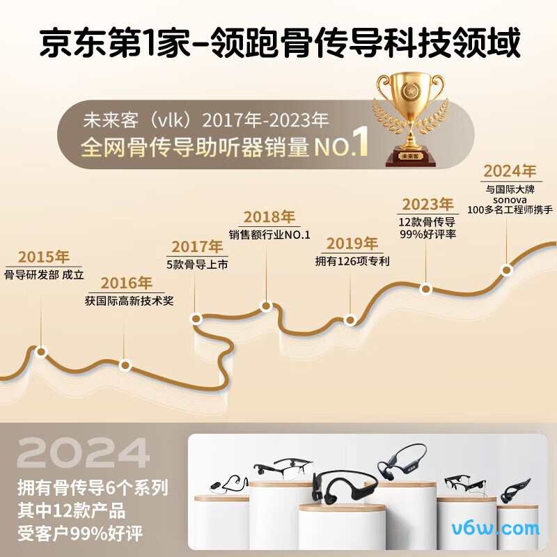 未来客MJK-ASSL-01