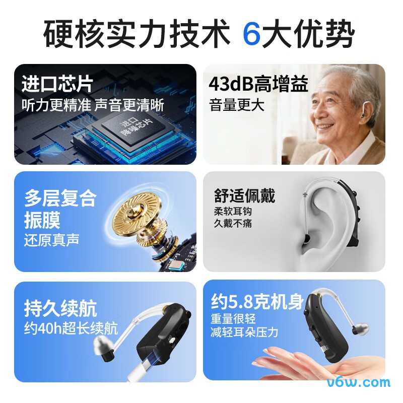 申瑞C-122助听器图片