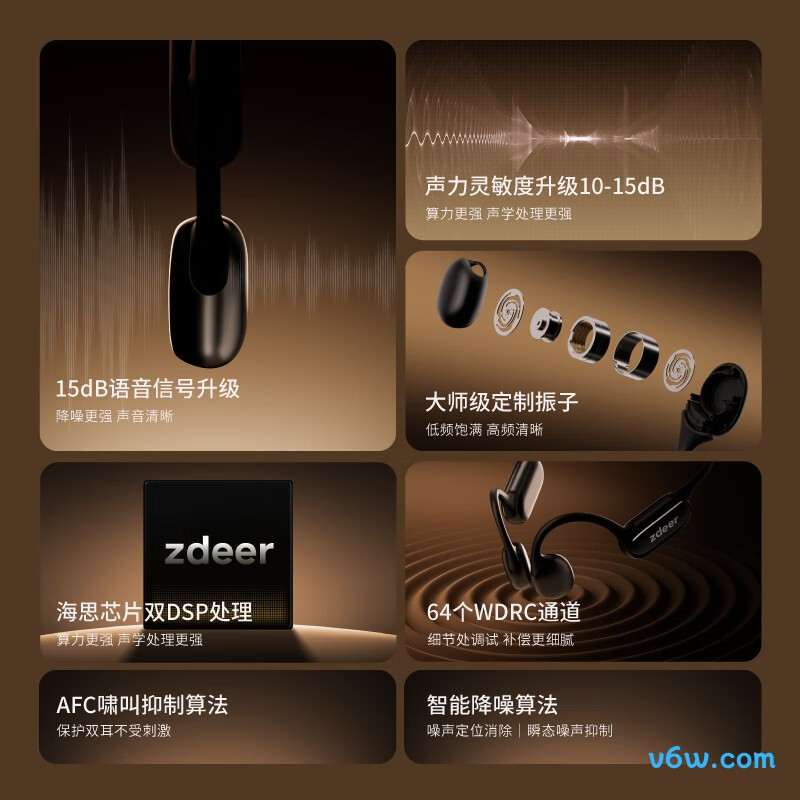 左点G4505助听器图片