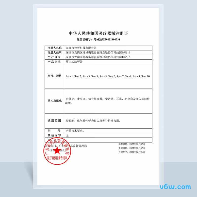 挚听Sara 1助听器图片