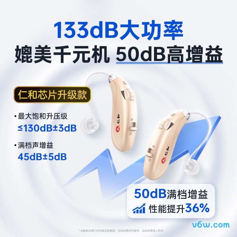 仁和HA01助听器图片