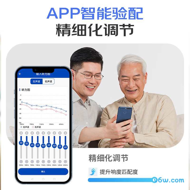 未来客AZT-0101B助听器图片