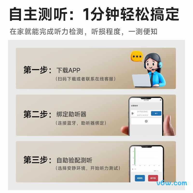 未来客CZ-T05助听器图片