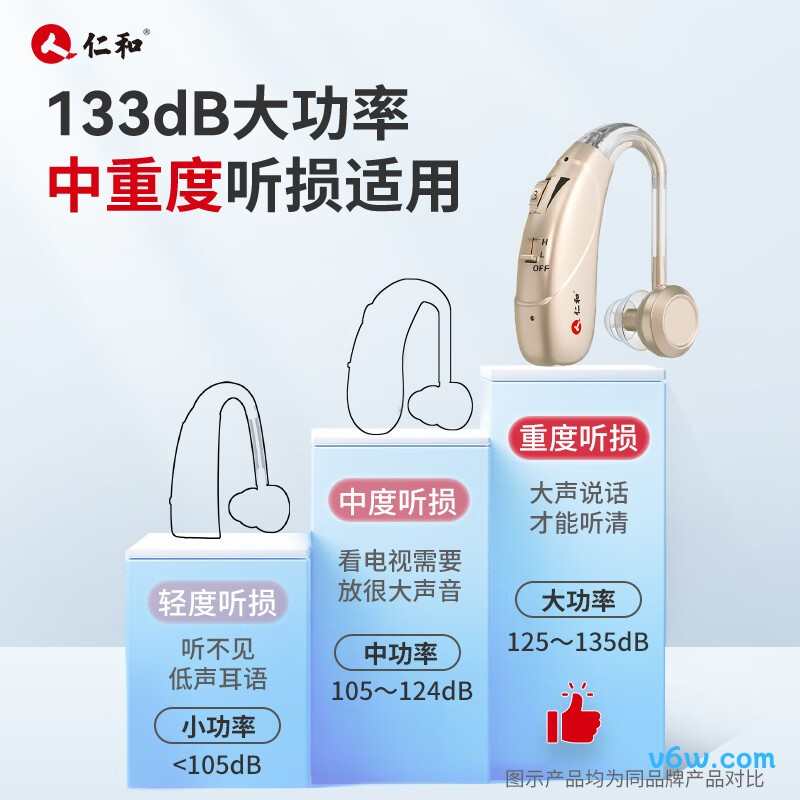 仁和J-962助听器图片