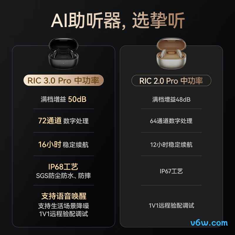 挚听Dion TWS 3 PRO助听器图片