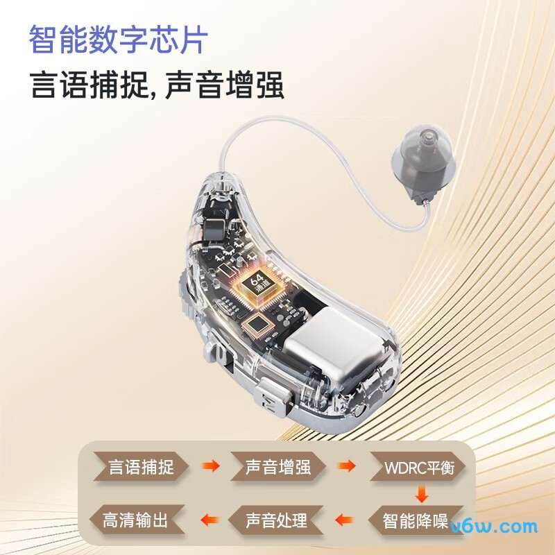 未来客VHP-1915助听器图片