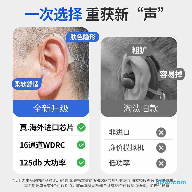 邦力健C-109H助听器图片