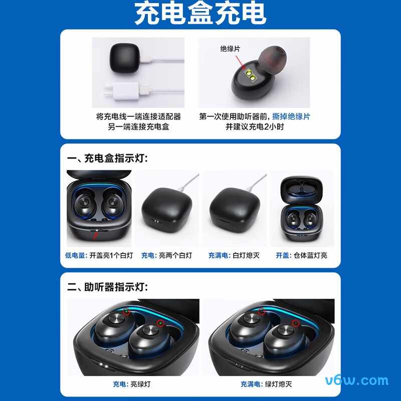 可孚ZIC040助听器图片