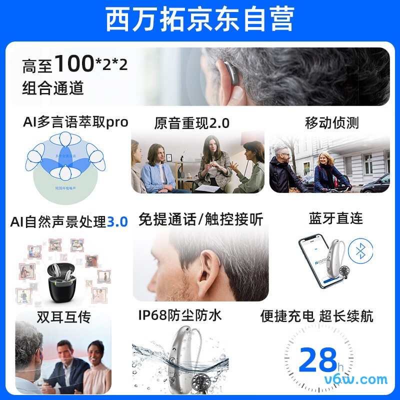 西万拓Sound R 5 G8助听器图片