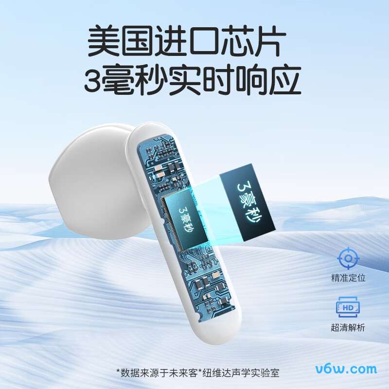 未来客EN-IA013A助听器图片