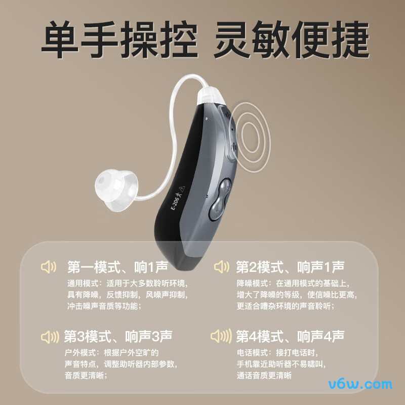申瑞E-206助听器图片