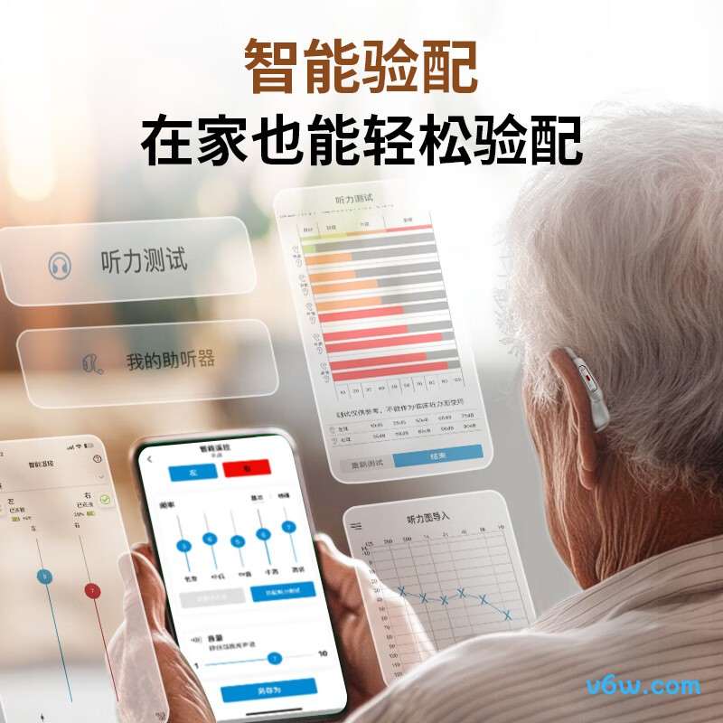 未来客TECHMI P80助听器图片