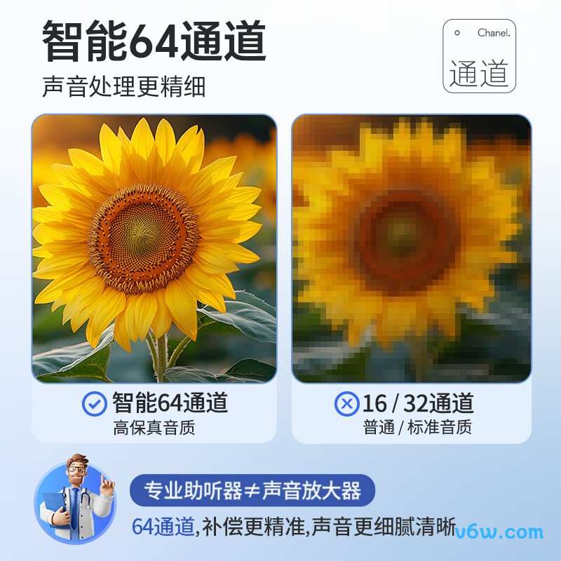 未来客TC1600-P25助听器图片