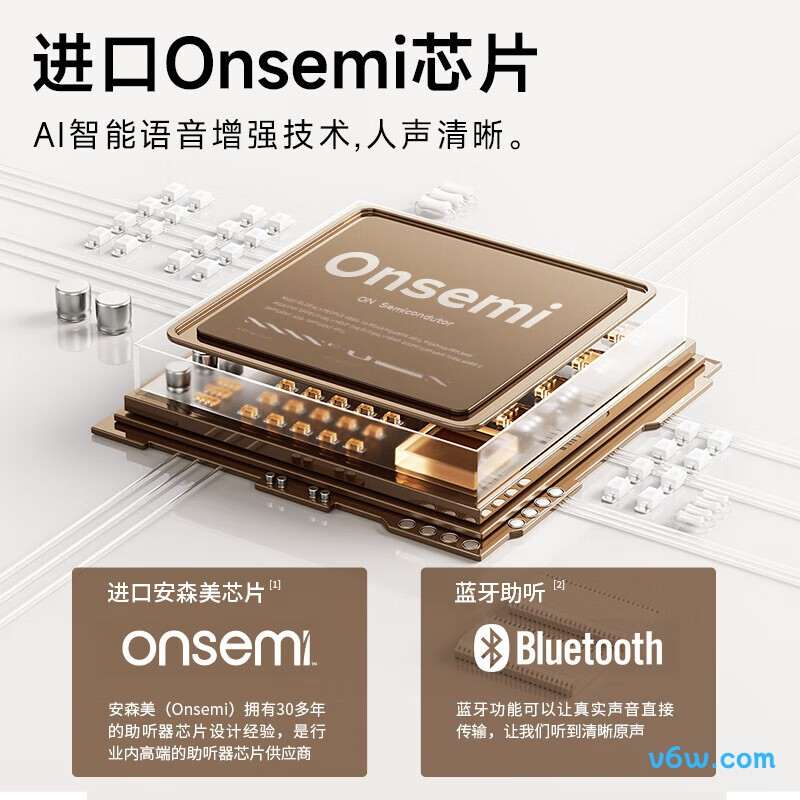 未来客TECHMI P80助听器图片