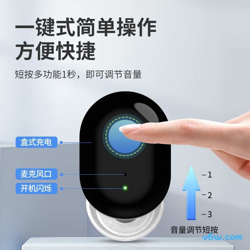 邦力健A-301助听器图片