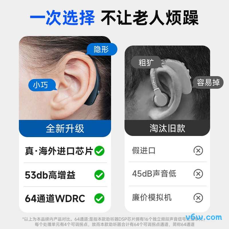 海尔Angle BTE 4助听器图片