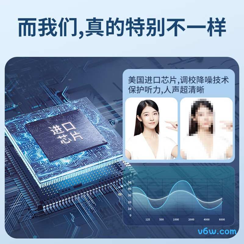 未来客EN-IA013A助听器图片