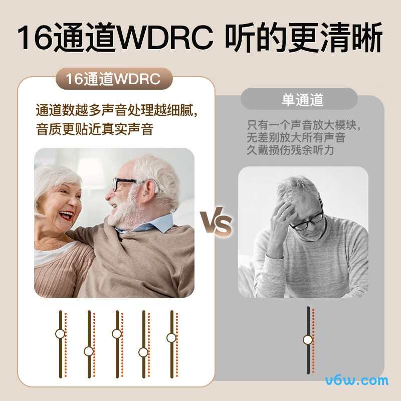 邦力健C-109H助听器图片