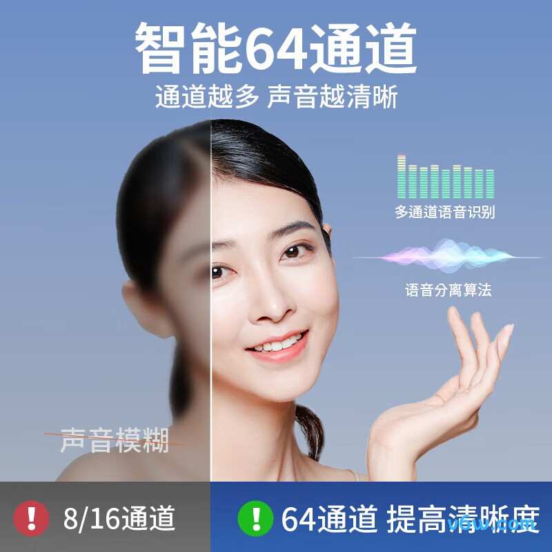 未来客AZT-0101B助听器图片