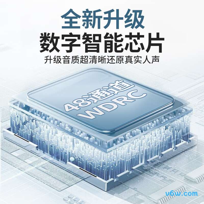 邦力健D-501A助听器图片