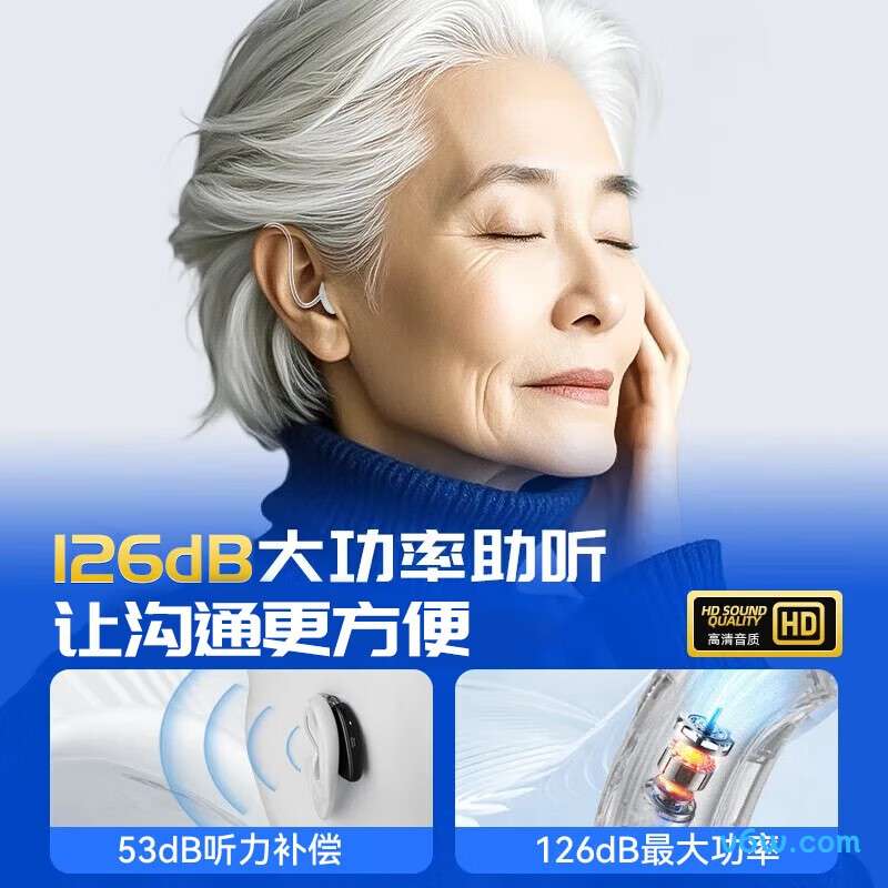 海尔Angle BTE 4助听器图片