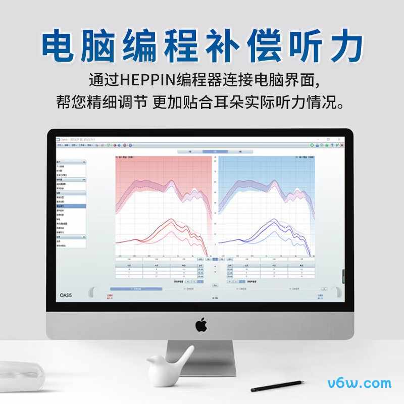 飞利浦MI3 CPX助听器图片