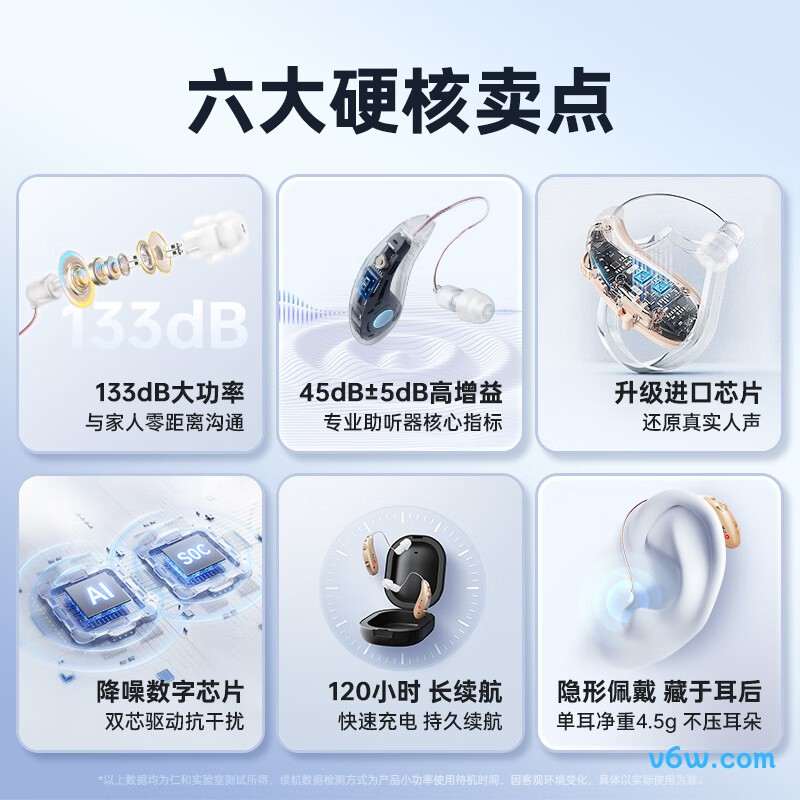 仁和HA01助听器图片