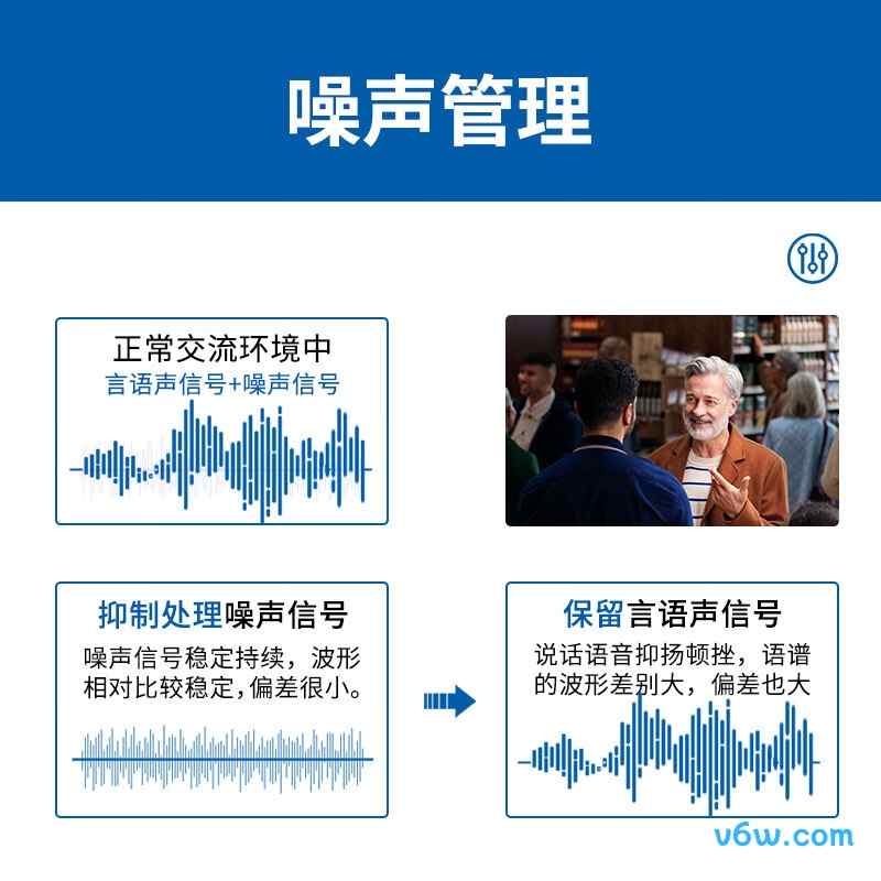 西万拓XTM P P12助听器图片