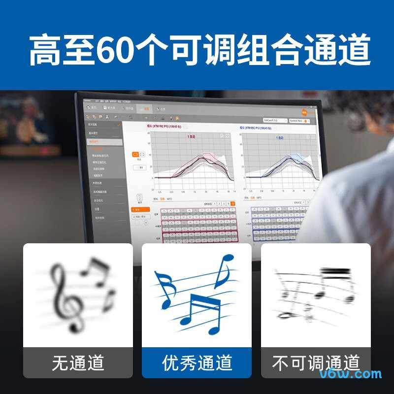 西万拓XTM IF CIC P12助听器图片