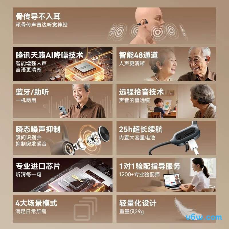 可孚X3尊享款助听器图片