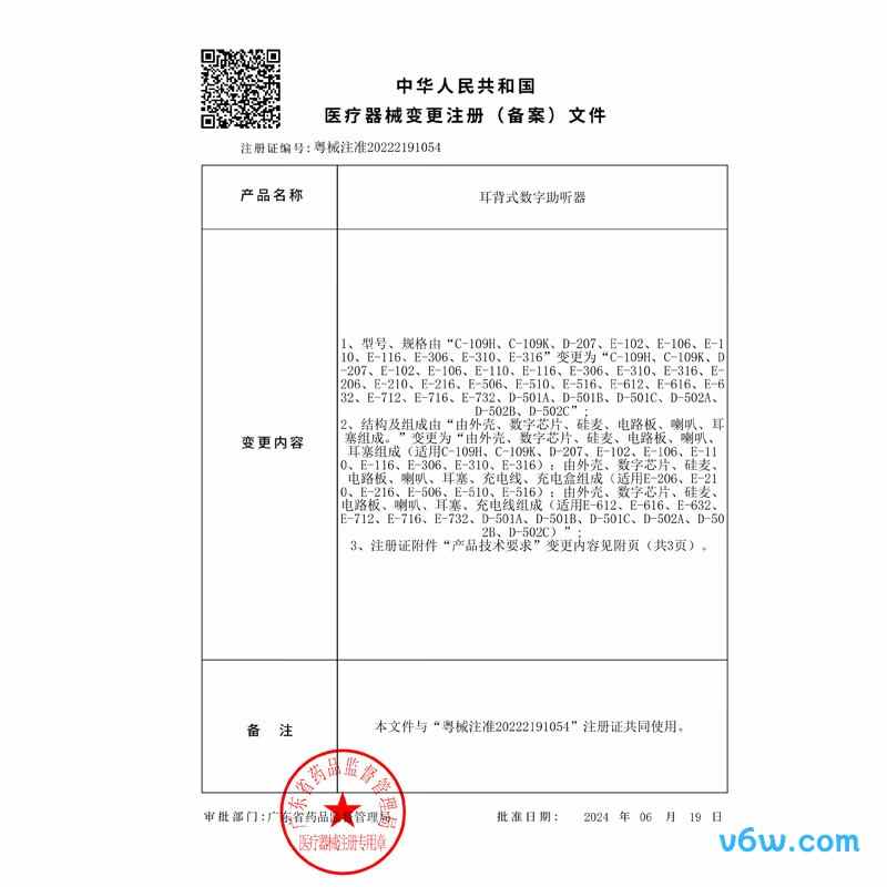 邦力健E-206助听器图片