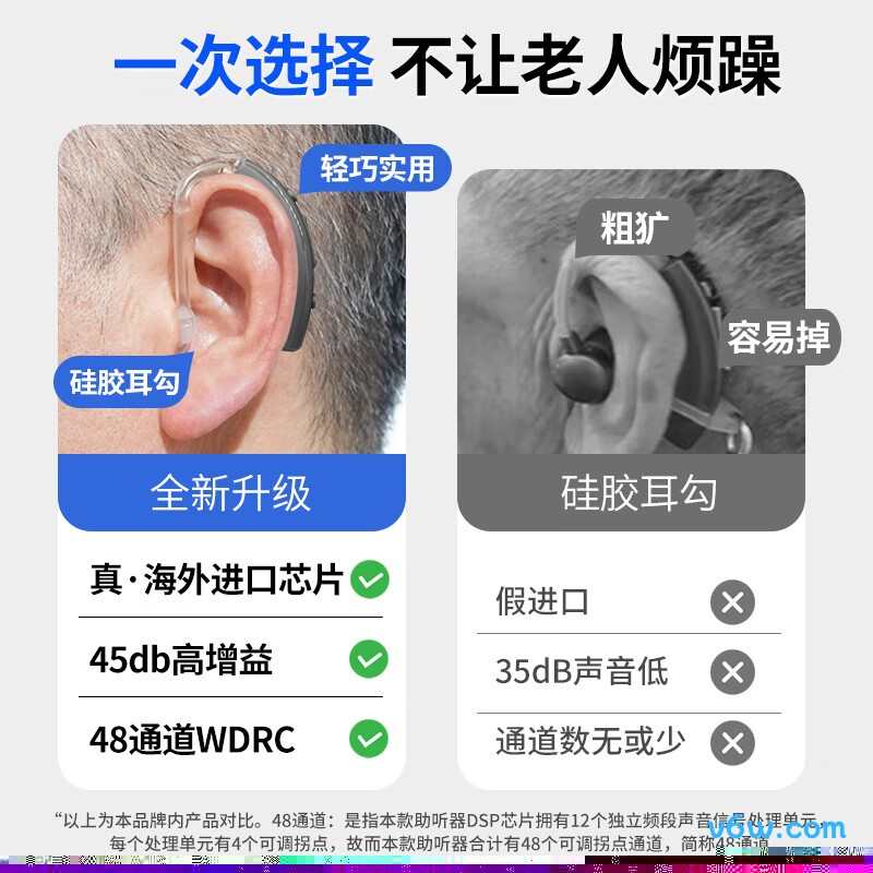 申瑞E-612助听器图片