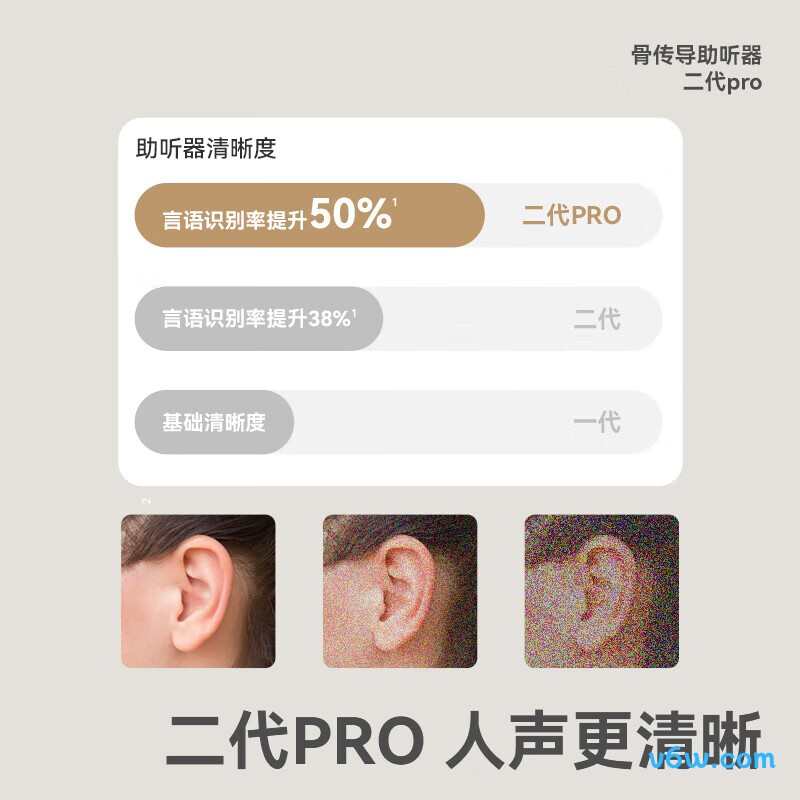 左点G2402助听器图片