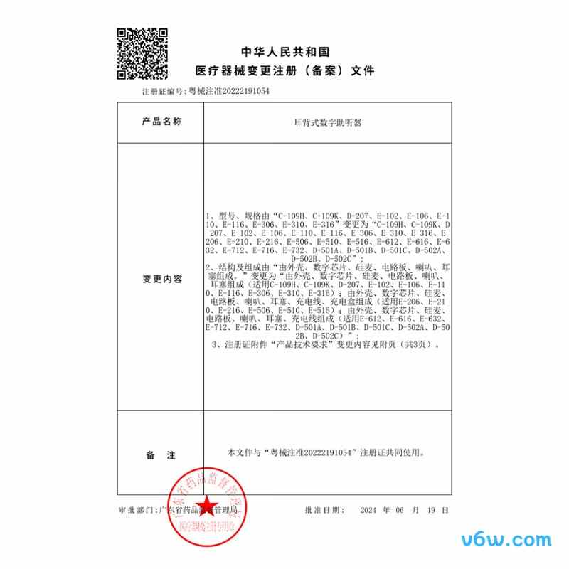 申瑞E-612助听器图片