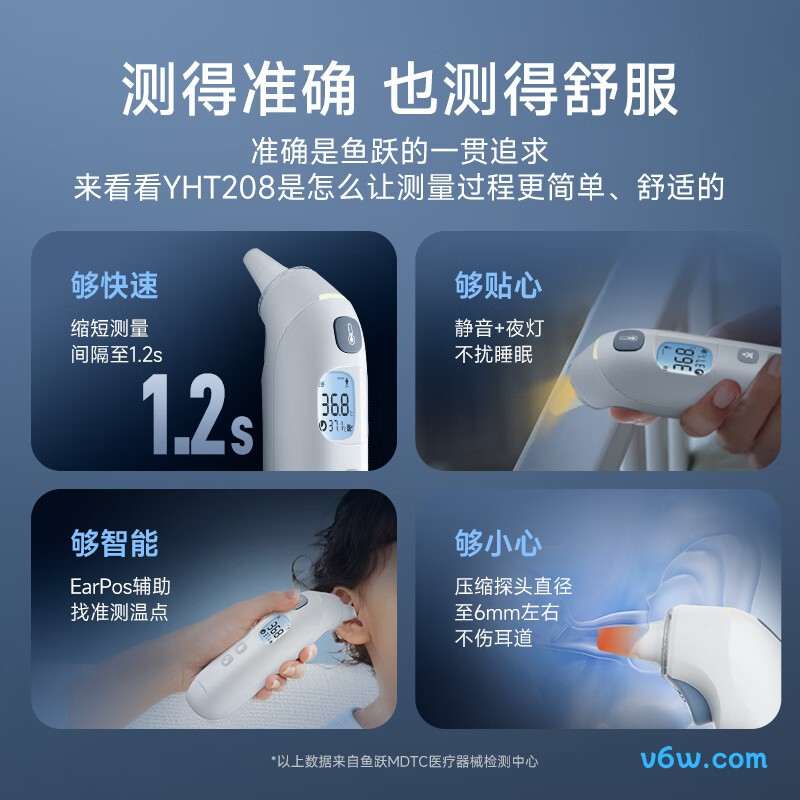 鱼跃YHT208电子体温计图片