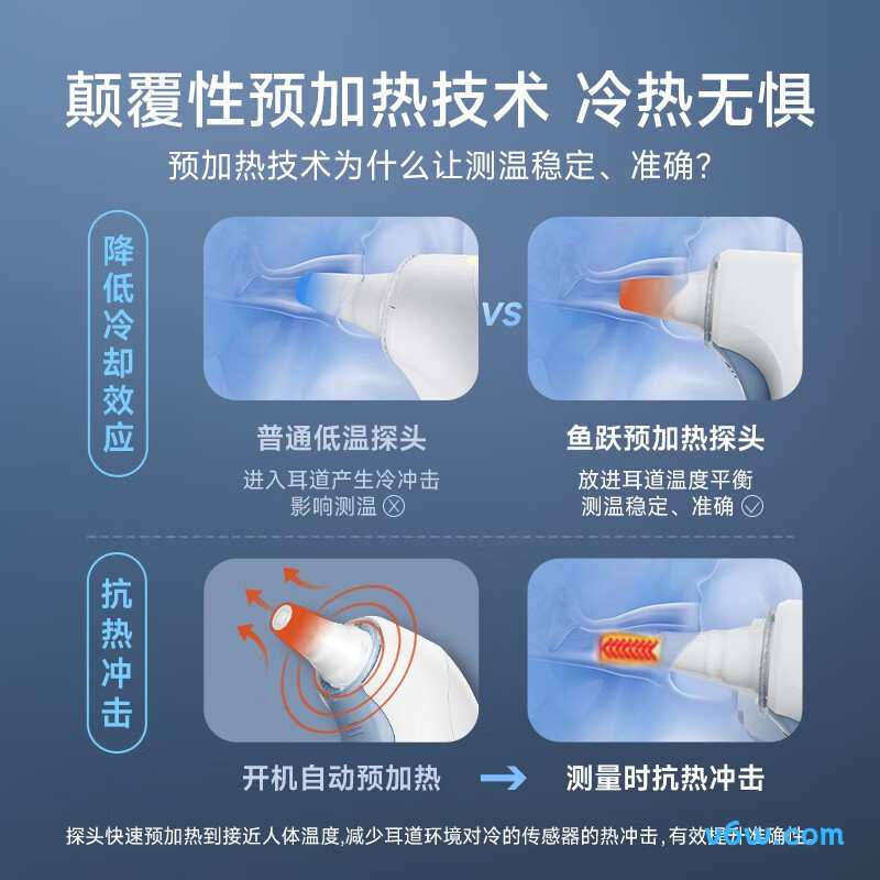 鱼跃YHT208电子体温计图片