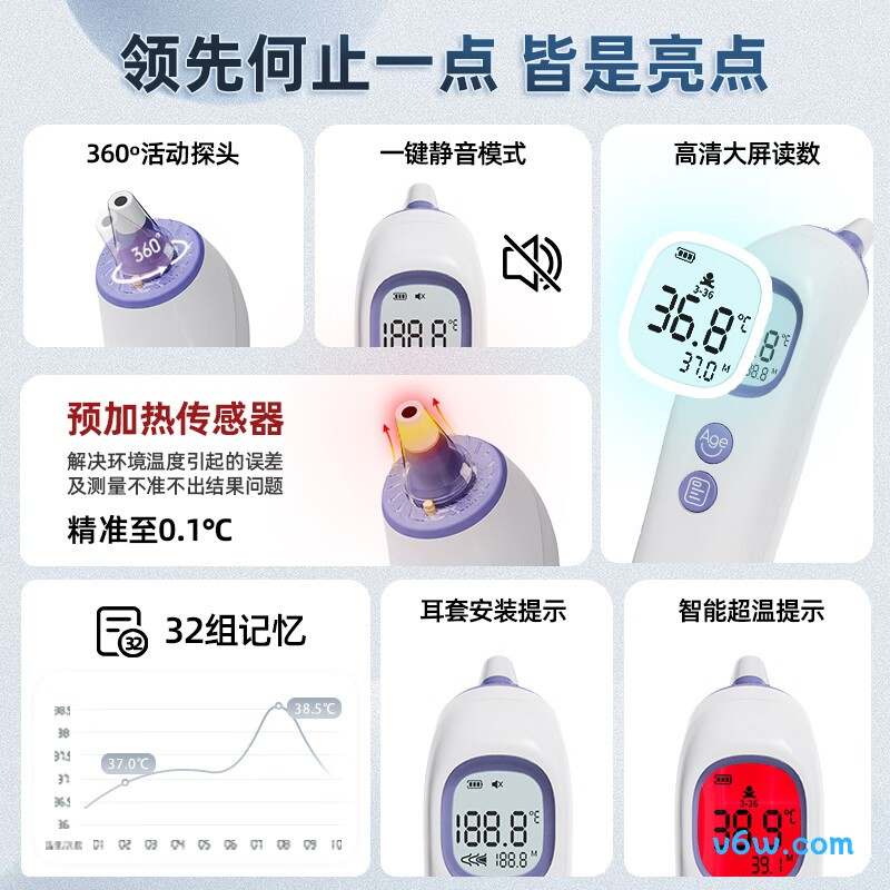 倍尔康ET102电子体温计图片