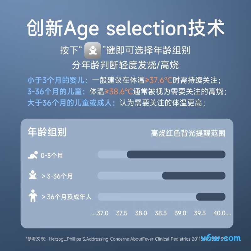 鱼跃YHT208电子体温计图片