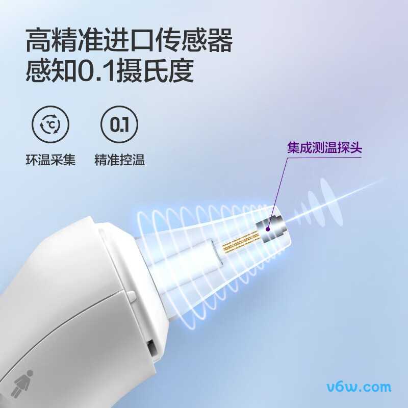 新安怡FC-IR105/AET-E301耳温计图片