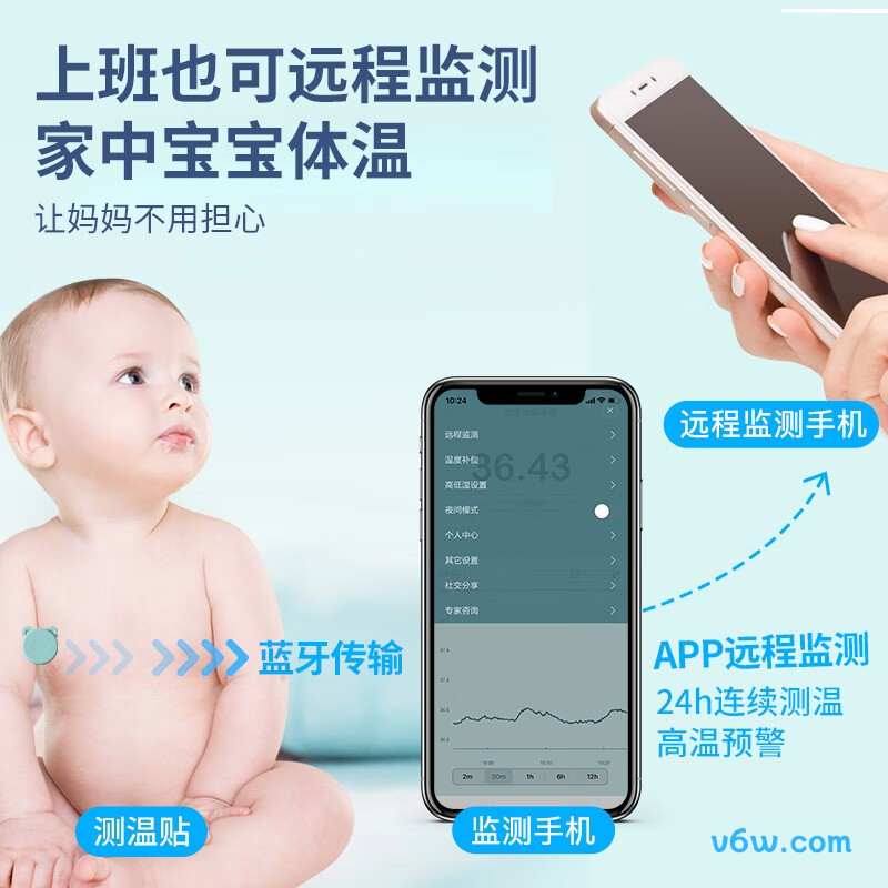 刷芯RIT-P02-MED电子体温计图片