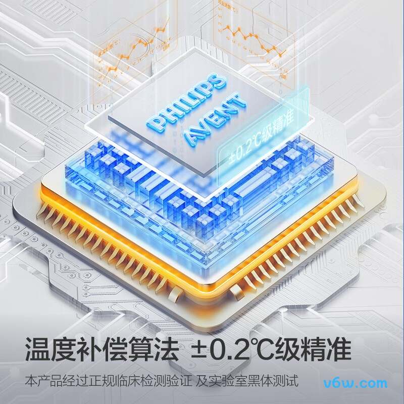 新安怡FC-IR206额温计图片