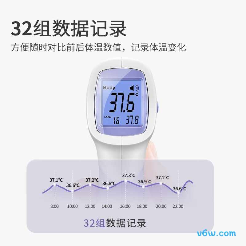 华盛昌DT-806L电子体温计图片