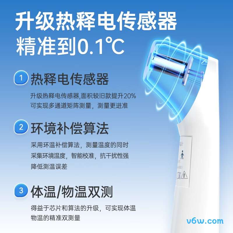 sister careXL-F03电子体温计图片